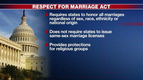 Biden Signs Respect For Marriage Act Into Law Good Morning America