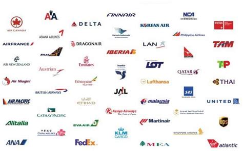 The 30 Best Airlines In The World Best Airlines Airlines Different