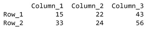 Create A Pandas Dataframe From A Numpy Array And Specify The Index