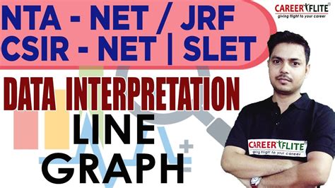 Data Interpretation Line Graph Nta Net Jrf Csir Net Slet