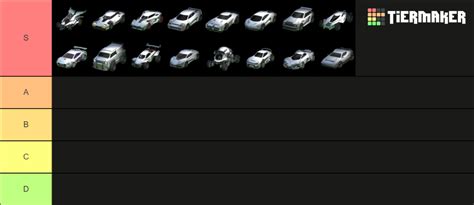 RL Sideswipe Car Hitboxes Tier List Community Rankings TierMaker