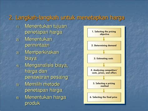 PPT BAB XVII MERANCANG STRATEGI DAN PROGRAM PENETAPAN HARGA