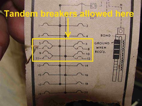 Tandem Breaker - Box incompatible? | DIY Home Improvement Forum