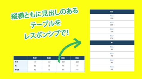 【css】tableをデータ属性を使ってレスポンシブにする方法 Web Parts Box