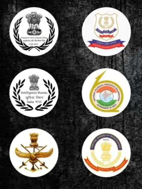 6 Intelligence Agencies Of India The Daily Guardian