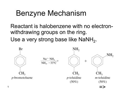 Benzyne Mechanism