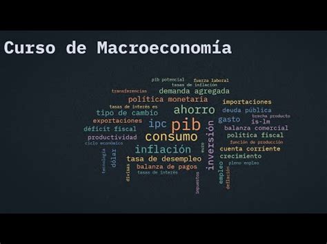 Ejercicios de Macroeconomía y Solución YouTube