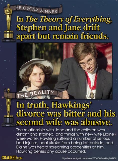 24 'True Story' Oscar Movies That Ignored The Truth | Cracked.com