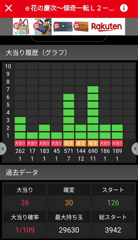 雑談〜でしかないがrebeccaでるよ パチンカスが、辞められないなら共存を目指すか、奈落の底へ落ちるか模索するパチンカスブログ