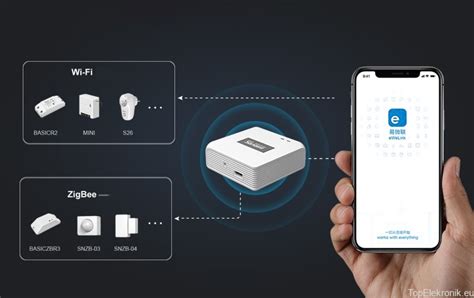 Sonoff Mini Zbmini Dopuszkowy W Cznik Zigbee