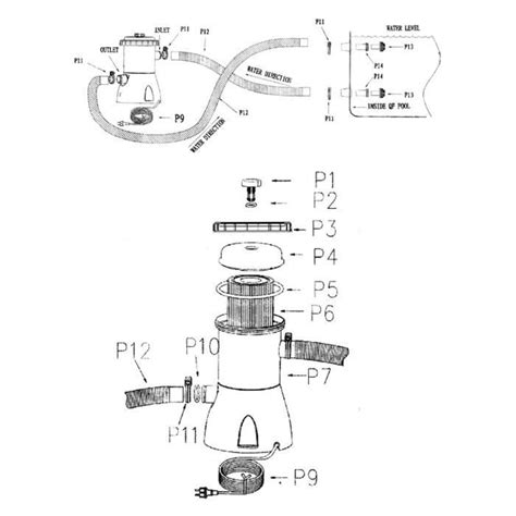 Pompe Filtre Piscine Hors Sol Gallon Kit Filtres Piscine Cartouche