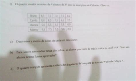 Solved O Quadro Mostra As Notas De Alunos Do Ano Na Disciplina