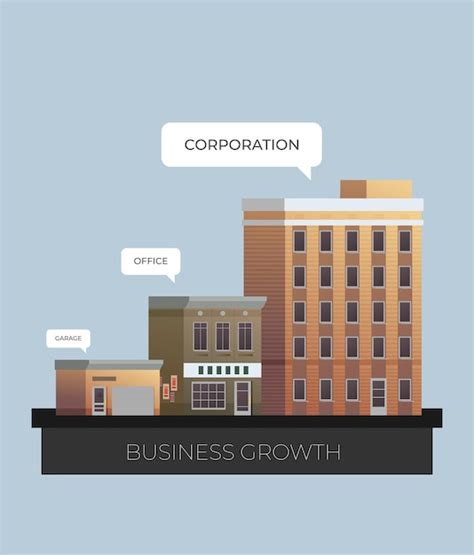 Crescimento de edifícios comerciais de empresas pequenas médias e