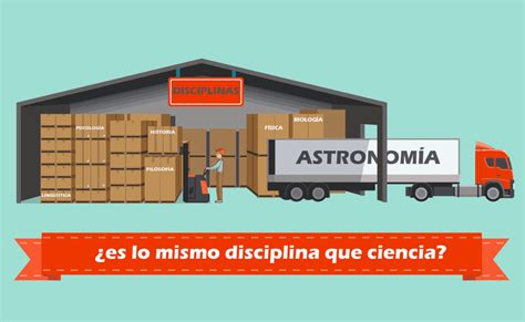 Disciplina Definición Usos Diferencias Entre Disciplinas Y Ciencias