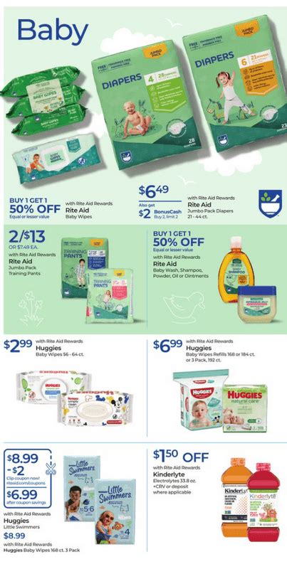 Rite Aid Weekly Ad Jun Jul