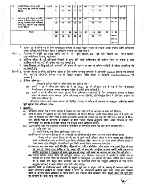 BPSC 68th Notification 2022 PDF InstaPDF