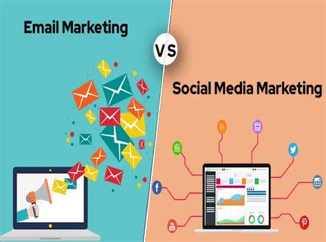 Email Marketing And Social Media Marketing Which You Should Prefer