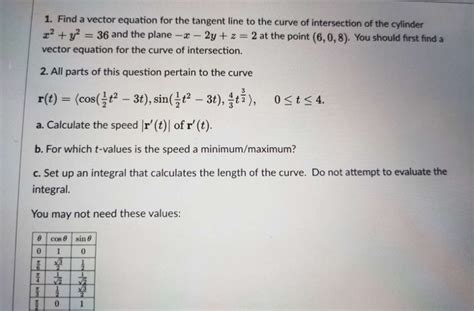 Solved Find A Vector Equation For The Tangent Line To The Chegg