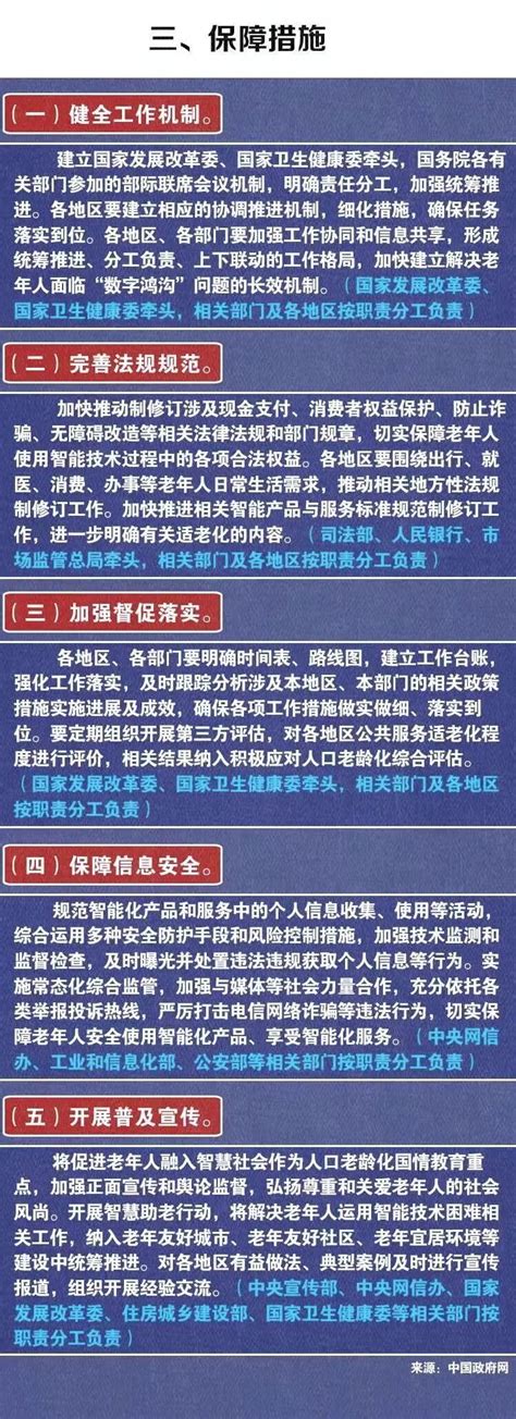 权威解读 《关于切实解决老年人运用智能技术困难的实施方案》来了 澎湃号·政务 澎湃新闻 The Paper