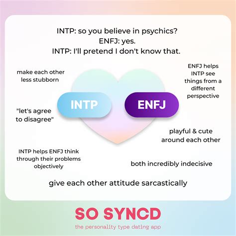 How Compatible Are Intps And Enfjs Follow So Syncd To See The Next