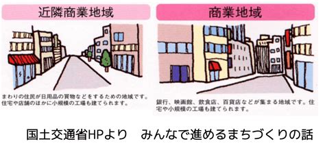 建築基準法4 用途規制 13の用途地域・建築制限・用途制限・特別用途地区における緩和・異なる用途地域にまたがる場合 宅建2024 あこ課長