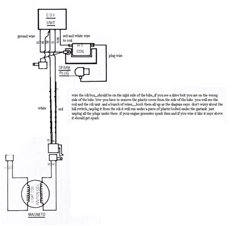 DIAGRAM 7 Wire Cdi Diagram FULL Version HD Quality Cdi Diagram