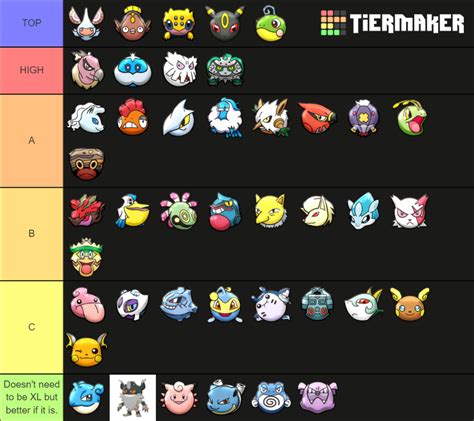 Pokemon GO GBL Ultra League Tier List Community Rankings TierMaker