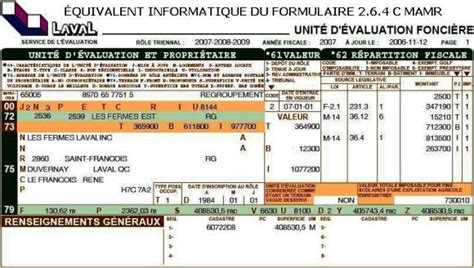 Le R Le D Valuation Fonci Re Et Son Contenu