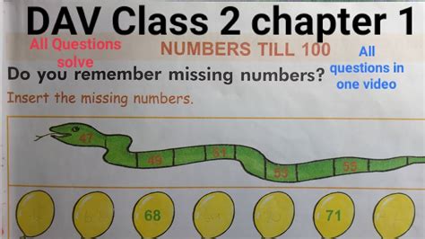 Dav Class Maths Chapter Class Math Chapter Dav Public School