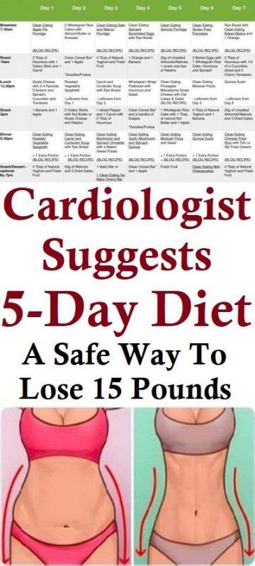 Cardiologist 5 Day Diet Reviews