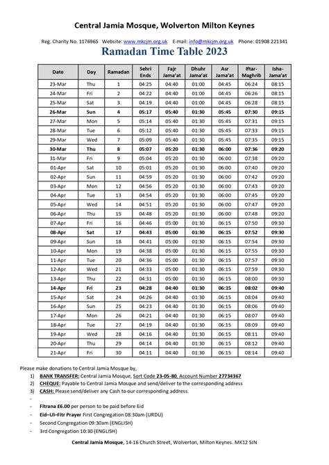 Ramadan Uk Timetable Birmingham Codee Sybilla