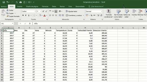 Qué son las hojas de cálculo Datademia