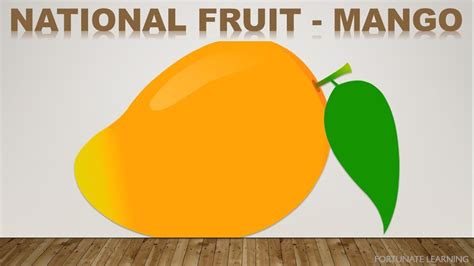 Do You Know About Our National Fruit Indian National Fruit