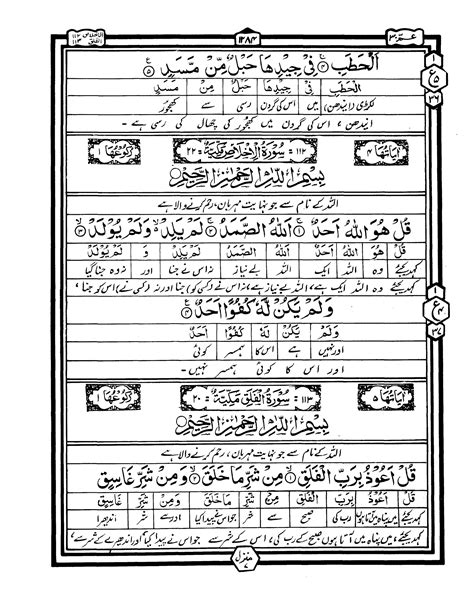 Quran With Urdu Translation And Tafseer Para Pdf