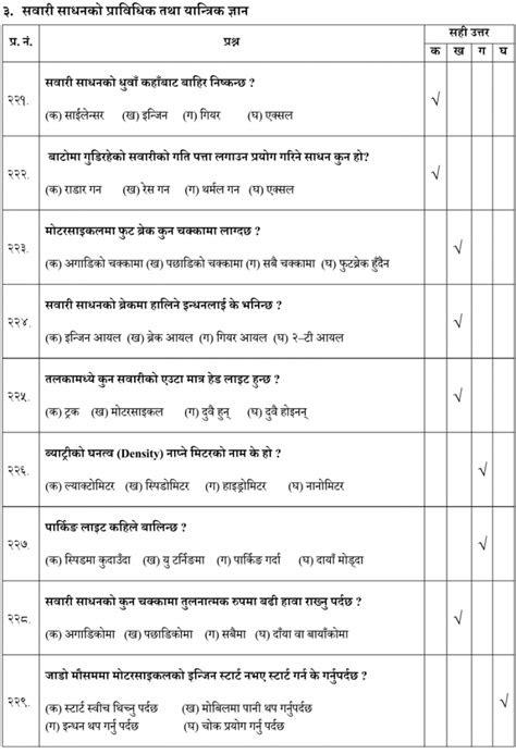 Driving License Model Questions Paper Answers Motorcycle Car Van