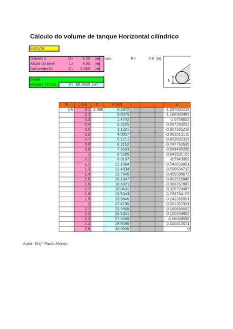 XLS Volume De Tanque Cilindrico Horizontal Xls DOKUMEN TIPS