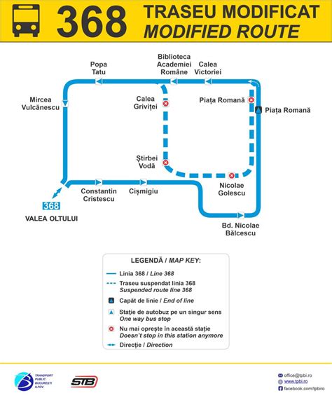 Autobuzele Linei 368 Vor Circula Pe Un Traseu Modificat De Miecuri