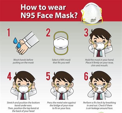 How To Wear N95 Respirator Mask Cleaneat Ng