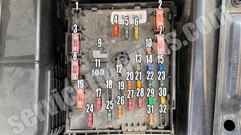 Volkswagen Passat B7 Cc 2012 2016 Fuse And Relay Box Diagram