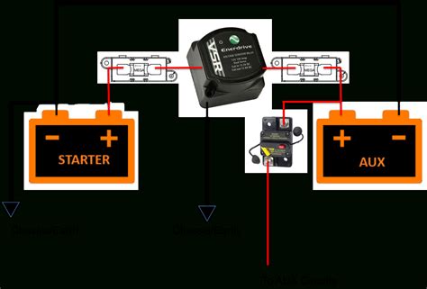 How To Wire A Dual Battery System