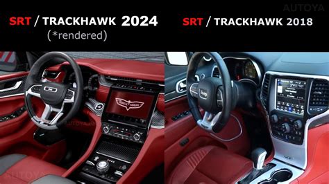 All-New WL Jeep Grand Cherokee SRT & Trackhawk Renderings Look the Part - autoevolution