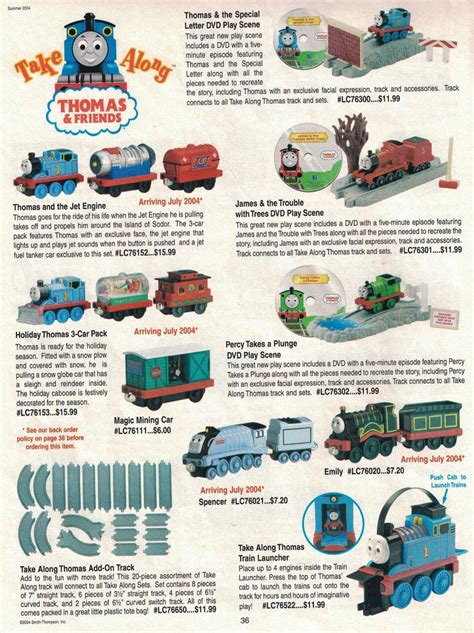 Take Along Thomas By Jack1set2 On Deviantart