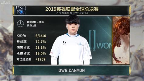 S9世界赛入围赛 Fla Vs Dwg Bo1 哔哩哔哩