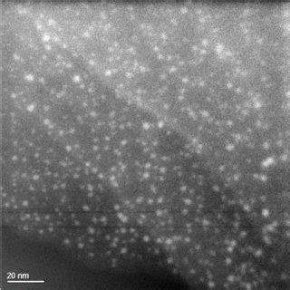 Fig1 A Bright Field Plan View TEM Micrograph Of Au NPs Generated On