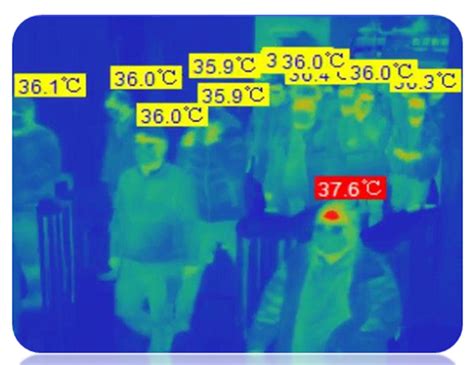 Guide Ir Ir Fever Warning System Guide Ir Usa