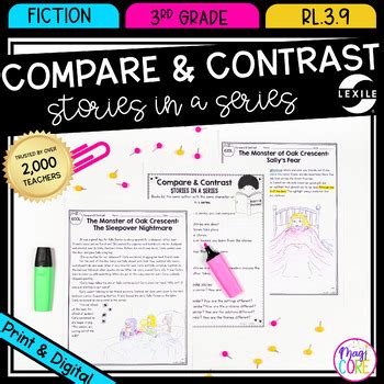 Compare Contrast Stories In A Series 3rd RL 3 9 Reading Passages