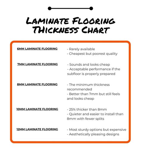 The Benefits Of Knowing The Vinyl Flooring Thickness Chart Flooring