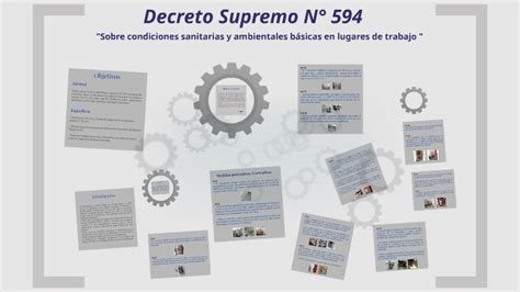 Levantamiento Decreto Supremo By Pamela Dominguez On Prezi