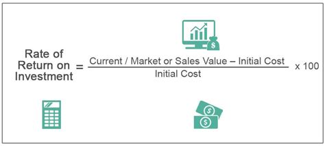 Rate Of Return On Investment What Is It Calculation Formula