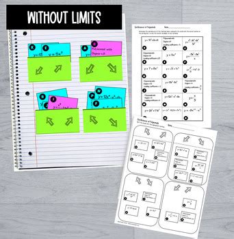 Polynomial End Behavior With Limits AP PreCalculus By Joan Kessler